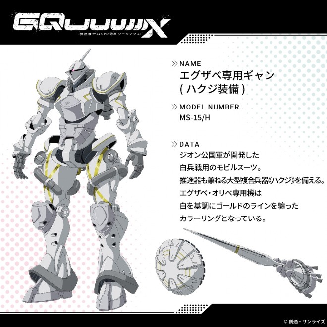 Gundam GQuuuuuuX